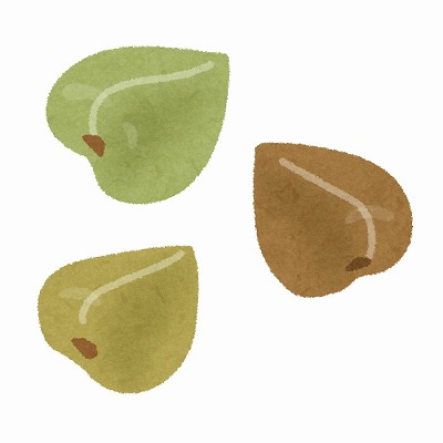 Ζ{