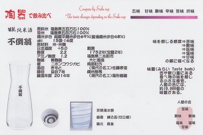 <ワインショップカワムラ Japonese Bar>陶器で飲み比べ 上野芝駅のワイン--ワインショップカワムラ Japonese Bar
