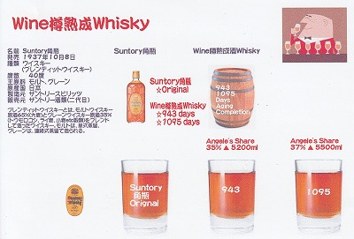 <ワインショップカワムラ Japonese Bar>Wine樽熟成ウイスキー飲み比べ 上野芝駅のワイン--ワインショップカワムラ Japonese Bar