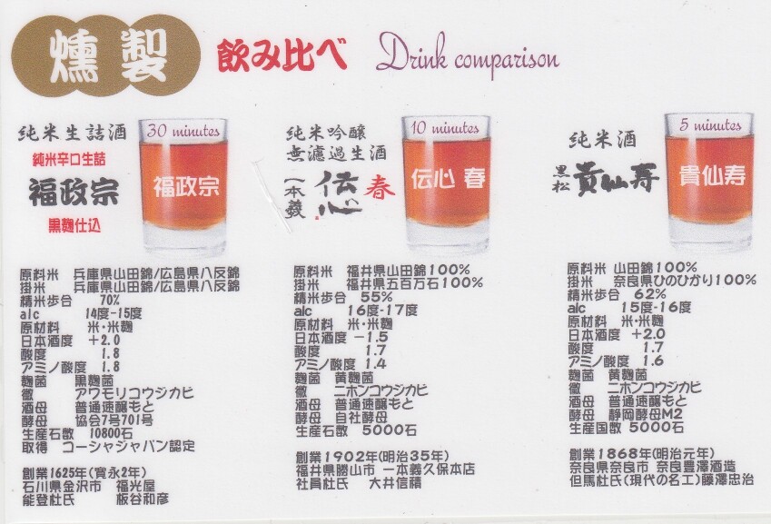 <ワインショップカワムラ Japonese Bar>日本酒そろい踏み 上野芝駅のワイン--ワインショップカワムラ Japonese Bar