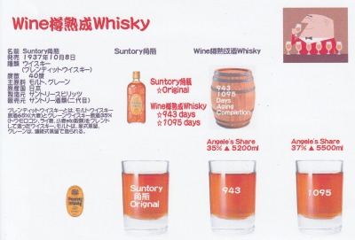 <ワインショップカワムラ Japonese Bar>Wine樽熟成ウイスキー飲み比べ 上野芝駅周辺のワイン--ワインショップカワムラ Japonese Bar
