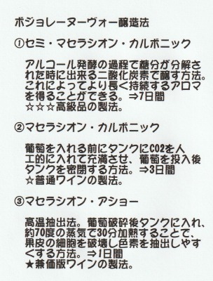 <ワインショップカワムラ Japonese Bar>ボジョレーヌーヴォーの醸造法 上野芝駅周辺のワイン--ワインショップカワムラ Japonese Bar