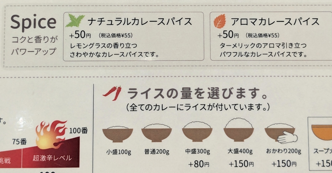 �L���������̉w���ӂ̃X�[�v�J���[--�k��43���̃X�[�v�J���[������@��ʂ������̓X